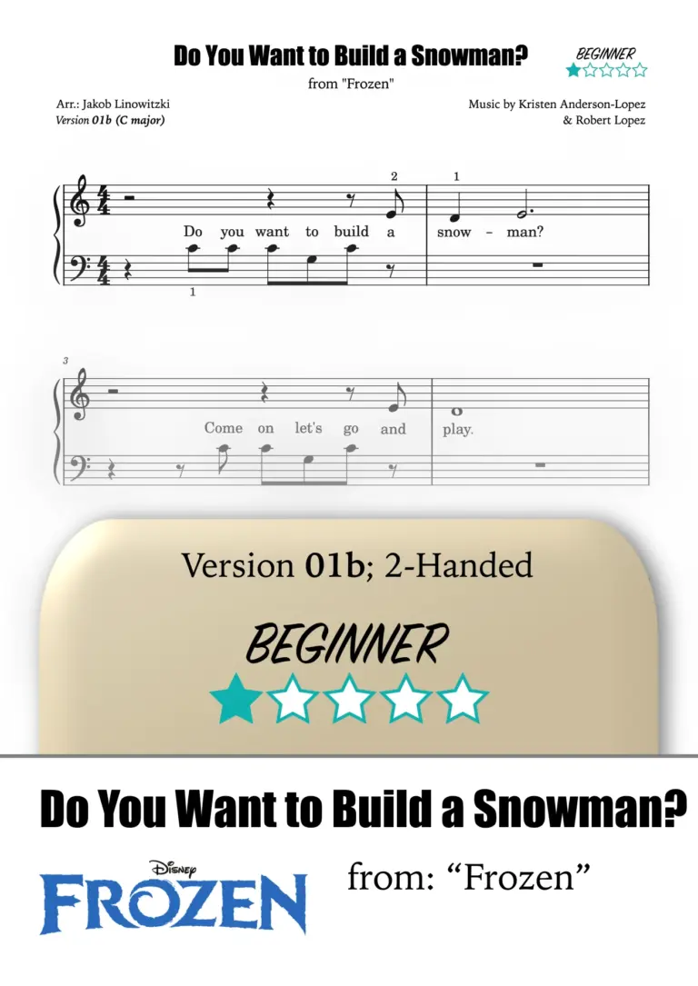 Snowman Frozen - 1b - Vorschaubild